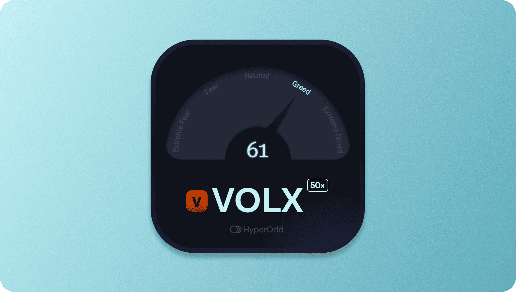 HyperOdd VOLX